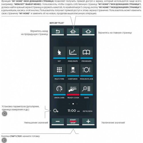 Печь конвекционная UNOX XEBC-10EU-GPR газ