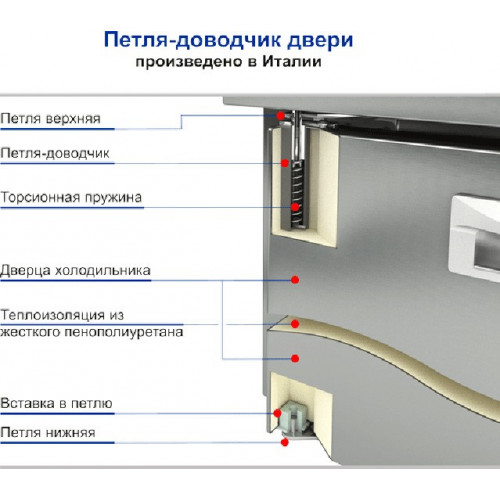 Стол холодильный HICOLD GN 111/TN W P