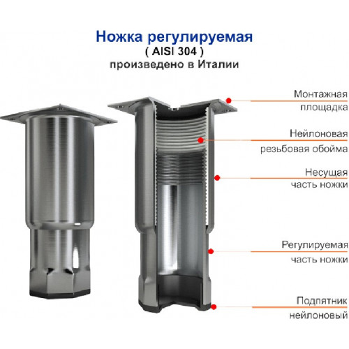 Стол морозильный HICOLD GN 11/BT P без агрегата