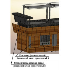 Комплект фасадов боковой левый под вставку (шведский стол пристенный)