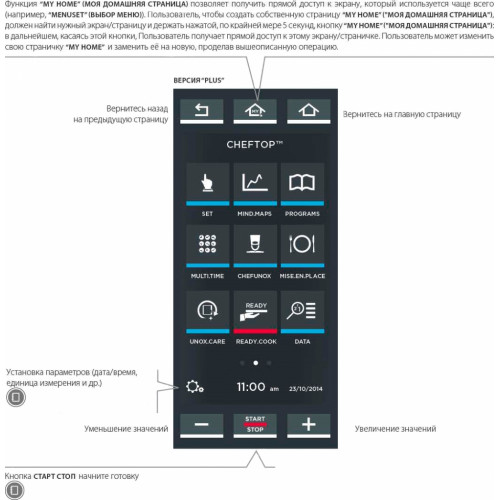 Пароконвектомат UNOX XEVC-0511-EPR