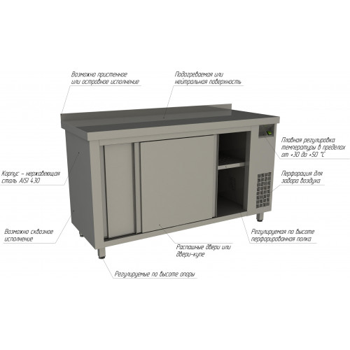 Стол тепловой купе RESTOINOX Т-СПЗК-18/7