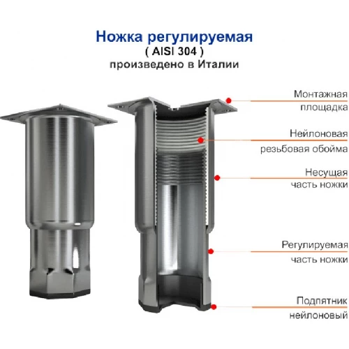 Стол холодильный HICOLD BN 112 BR2 TN без столешницы